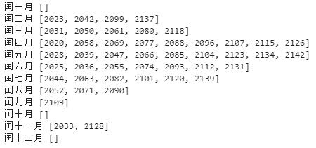闰几月是怎么定的，闰几月怎么算