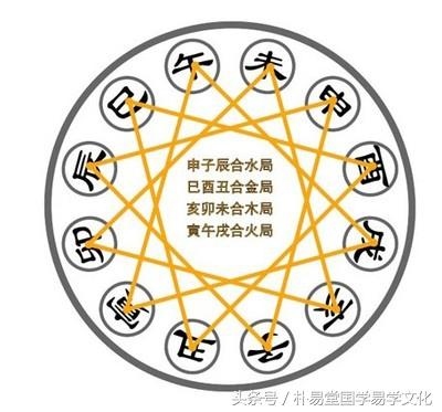 两人相克会有什么表现，两个人命里相克的表现