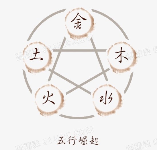 五行金木夫妻相克怎么化解，老公是金命我是木命怎么化解