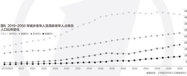 951年生人2022年多少岁，1999年2022年多少岁"