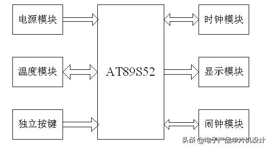 更好最全的万年历下载，实用万年历电脑版