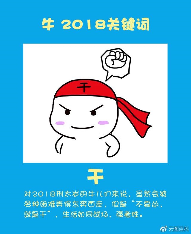 李居明2022年生肖运程，2022生肖运势运程排名