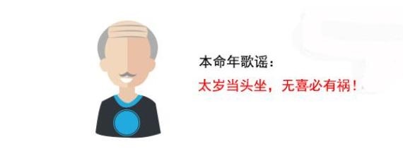 属兔鼠年刑太岁，2022 鼠神归位