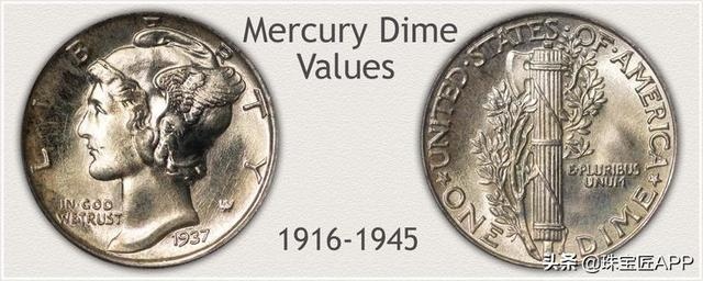 十二生肖守护神对照表，十二生肖守护神图解