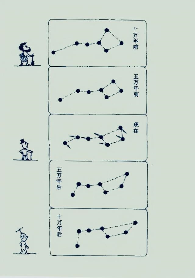 地球上死了的人去哪了，汶川地震不公开的秘密