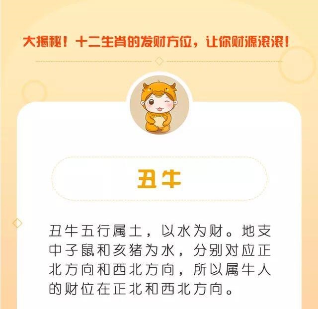 6年属虎的财运方位在哪里，属虎财运2022