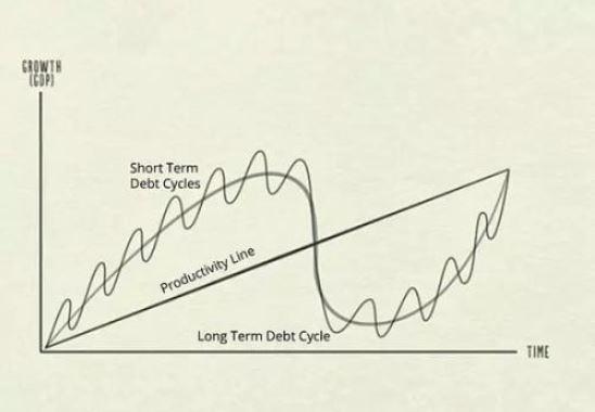 六亲相生相克记忆口诀，六亲相生相克
