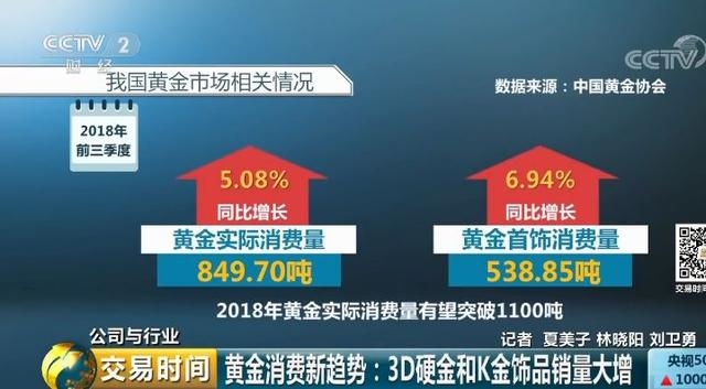 属兔的佩戴什么金饰品好，属兔哪只手戴银手镯