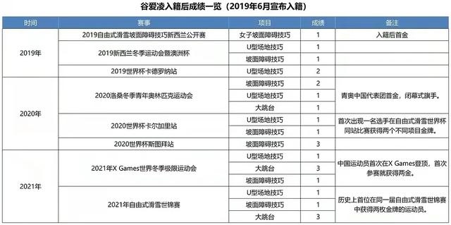 023天降紫微星是女孩，2023天降紫微星属兔"