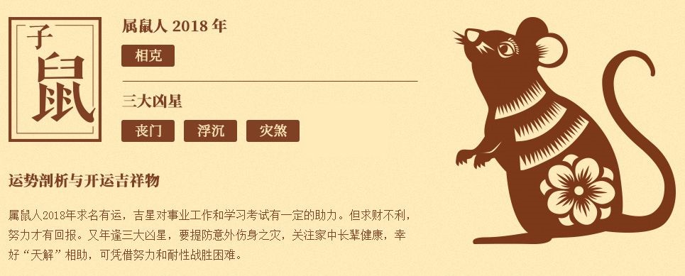 984年属鼠人一生运势，1984年属鼠36岁本命年"