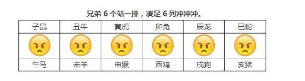 属兔鼠年刑太岁，2022 鼠神归位