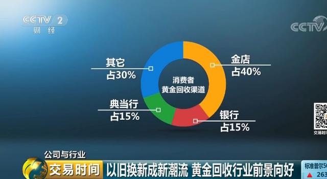 属兔的佩戴什么金饰品好，属兔哪只手戴银手镯