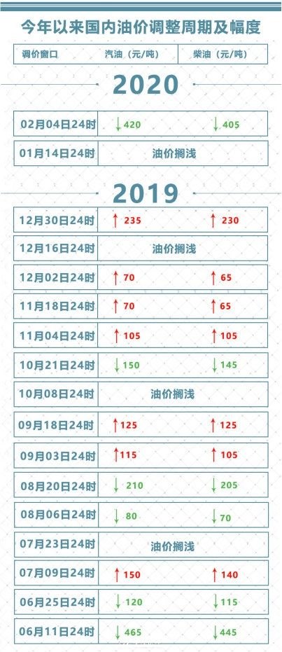 5年和02年八字合不合,1995和2002年合适吗"