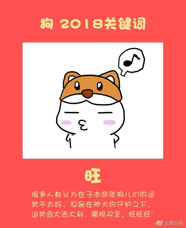 李居明2022年生肖运程，2022生肖运势运程排名