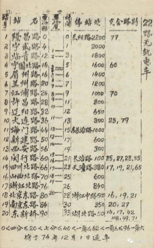 975属兔人交运是什么时候，1975年属兔交运防什么"