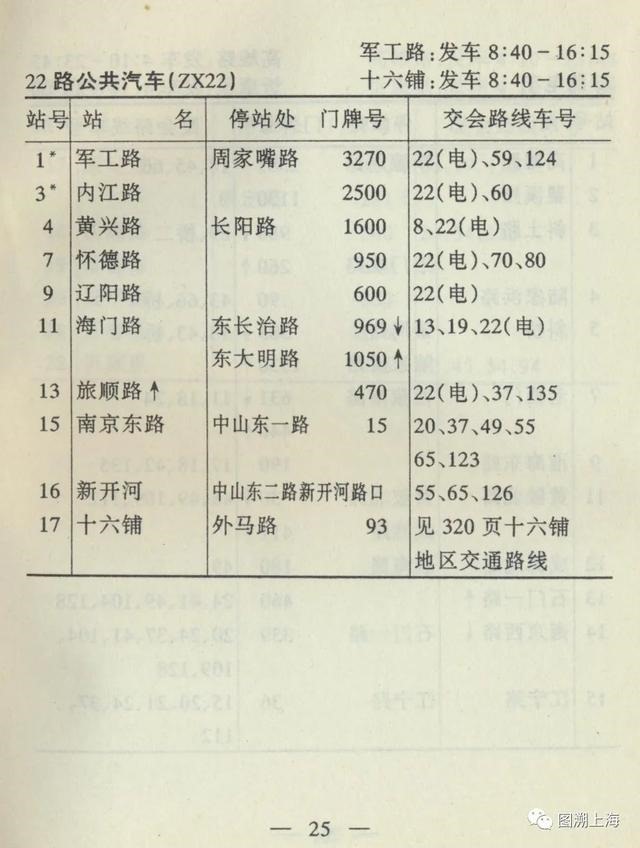 975属兔人交运是什么时候，1975年属兔交运防什么"