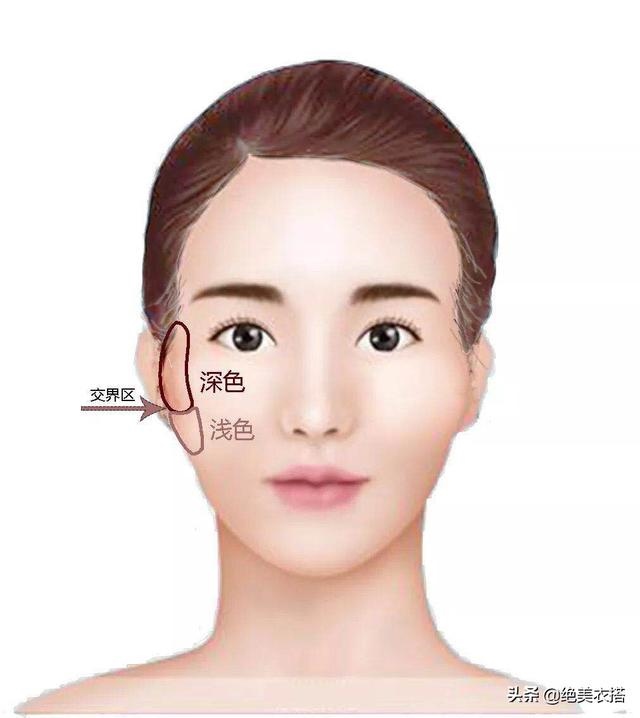 老婆颧骨过高丈夫化解 *** ，老婆克夫财运怎么化解