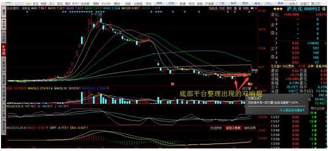 换大运前人差点熬不过来，换大运怎么长相也变了