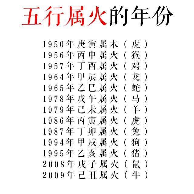 八字婚姻配对表在线，婚姻配对测试八字合婚