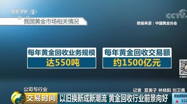 属兔的佩戴什么金饰品好，属兔哪只手戴银手镯