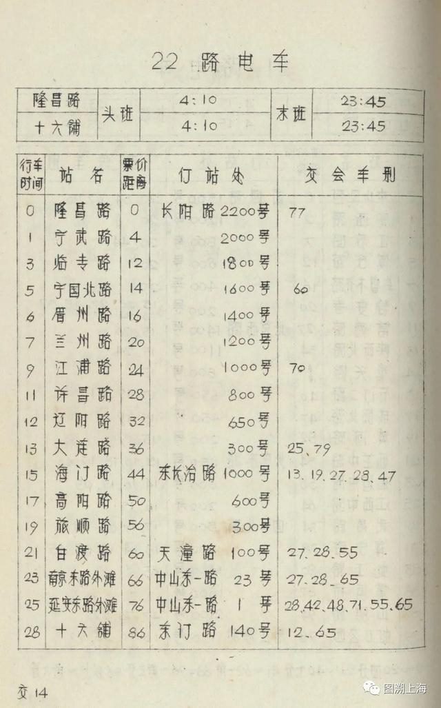 975属兔人交运是什么时候，1975年属兔交运防什么"