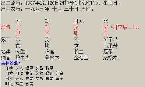 婚姻宫相刑必离婚,婚姻宫相刑是什么意思