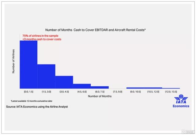 澳大利亚兔灾2022，澳大利亚兔子事件