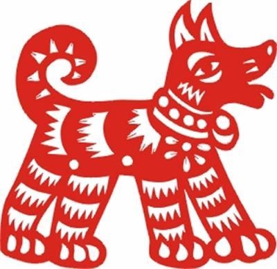 022年属相运势及运程，八字运势打分"