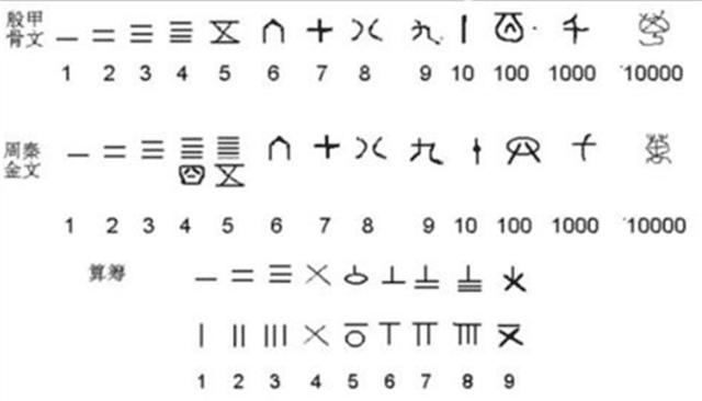 属虎人永久吉利的数字，86年属虎的36岁会死