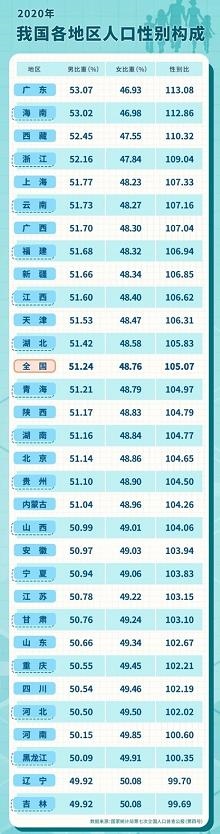 结婚找3合还是6合，6合属相做夫妻行吗