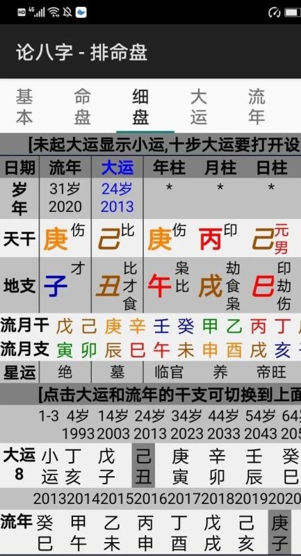 022年流年走8的整年运势，2022年的磁场提前多久"
