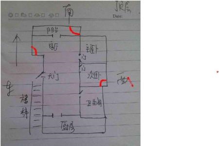属龙人怎么选房,属羊买几楼房子好