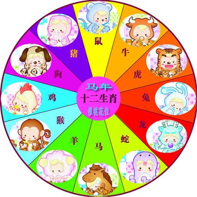 属兔的跟什么相克，属兔的和什么属相最配相克