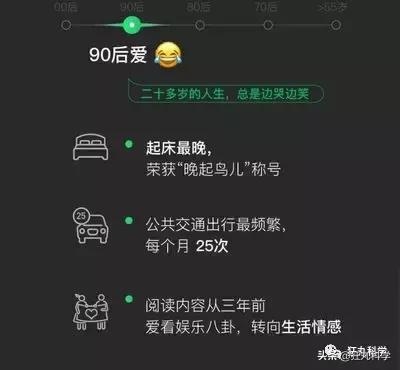 日期计算器在线，天数间隔计算器