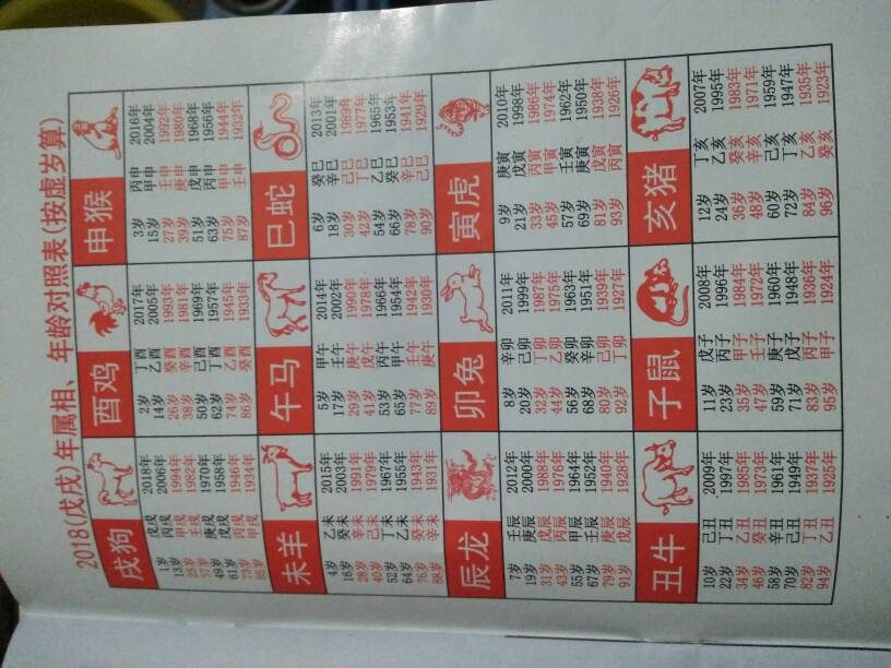 990年虚岁今年多大,1990年虚岁多大2022"