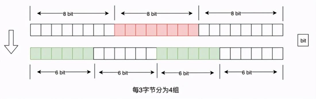 022年码表49码排码图，惠泽社群排码表图"