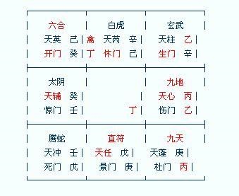 八字排盘 *** 与步骤，最准八字免费排盘详解