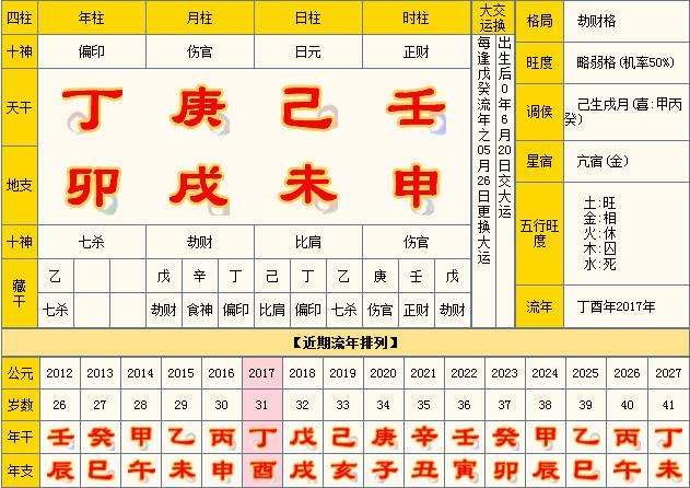987年是什么命属什么命，1997年是什么命五行属什么"
