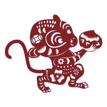 938年属虎关口年,1931年属什么生肖"