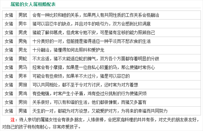 女兔的更佳婚配属相，1998年属虎几月命不好
