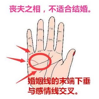 什么样的八字克夫克子，寡宿的女人克夫吗