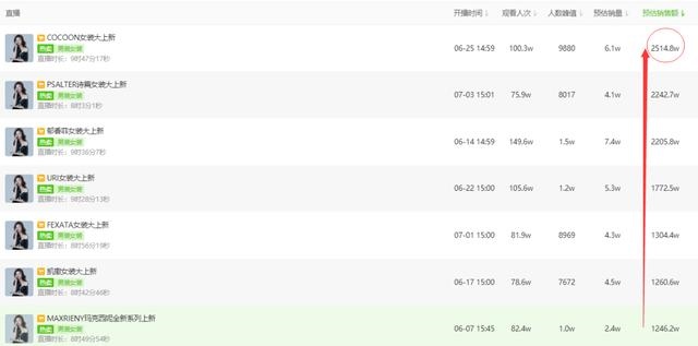 呗呗兔卖的东西是正品吗，贝贝兔的老公