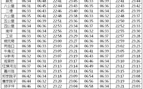 生辰八字五行缺什么查询，生辰八字五行缺查测算