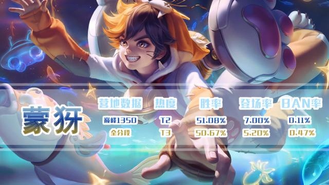 相差六岁谁克谁，夫妻差6岁真的不好吗