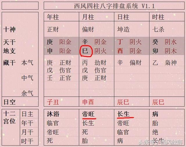 张柏芝命理八字分析，命理师对张柏芝预言