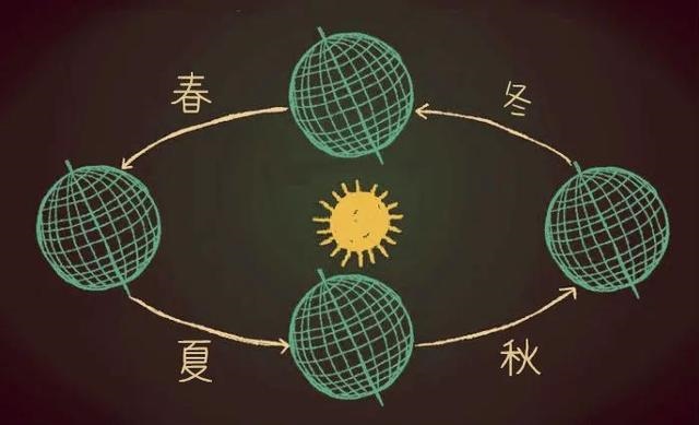 950年日历表全年12月,1950年阴阳历对照表"