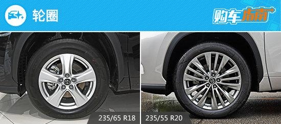 022年属兔的适合买车吗，2022年适合买房子吗"