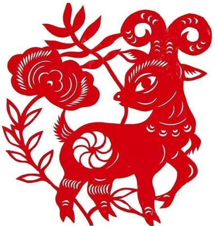 022年属相运势及运程，八字运势打分"