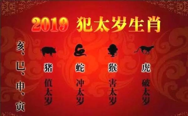 属蛇的今年是多少岁，属猴的2022 年多大