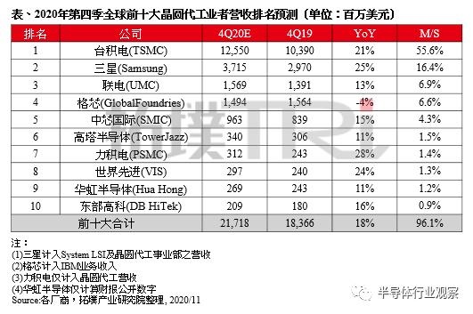 023兔百年难遇，2024龙是百年难遇吗"